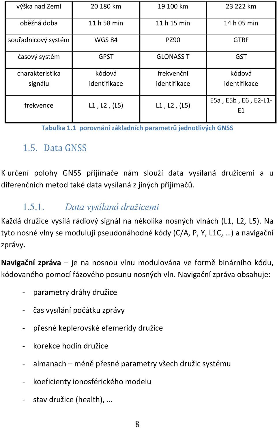 L1, L2, (L5) E5a, E5b, E6, E2-L1- E1 Tabulka 1.1 porovnání základních parametrů jednotlivých GNSS 1.5. Data GNSS K určení polohy GNSS přijímače nám slouží data vysílaná družicemi a u diferenčních metod také data vysílaná z jiných přijímačů.