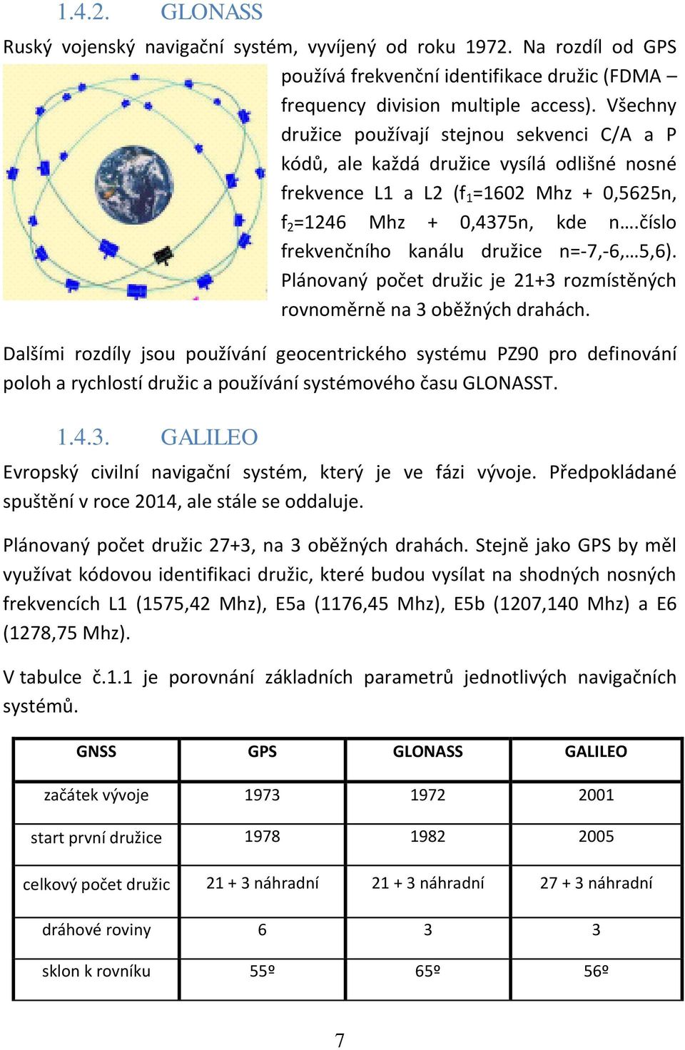 číslo frekvenčního kanálu družice n=-7,-6, 5,6). Plánovaný počet družic je 21+3 rozmístěných rovnoměrně na 3 oběžných drahách.