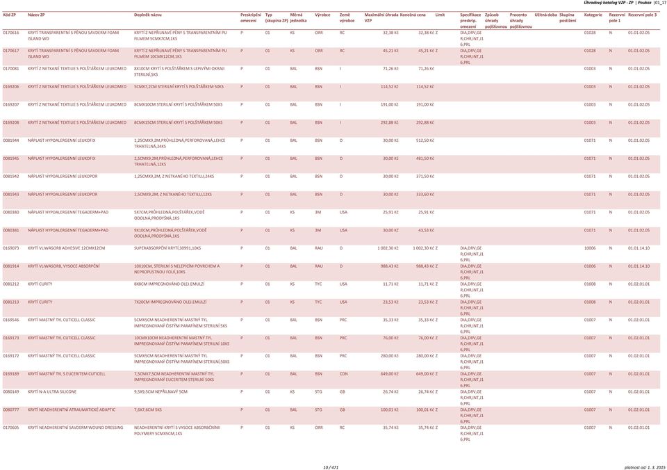 KS ORR RC 32,38 Kč 32,38 Kč Z DIA,DRV,GE R,CR,INT,J1 01028