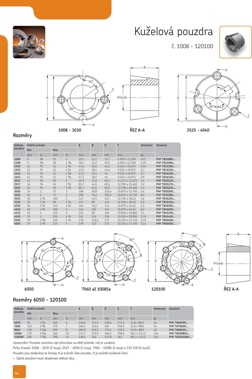 22,2 33,7 6,350 12,700 0,21 PH T1008X... 1108 9 C/h 28 1 /h 38,4 22,2 36,9 6,350 12,700 0,25 PH T1108X... 1210 11 /b 32 1 /d 47,6 25,4 44,5 9,525 15,875 0,55 PH T1210X.