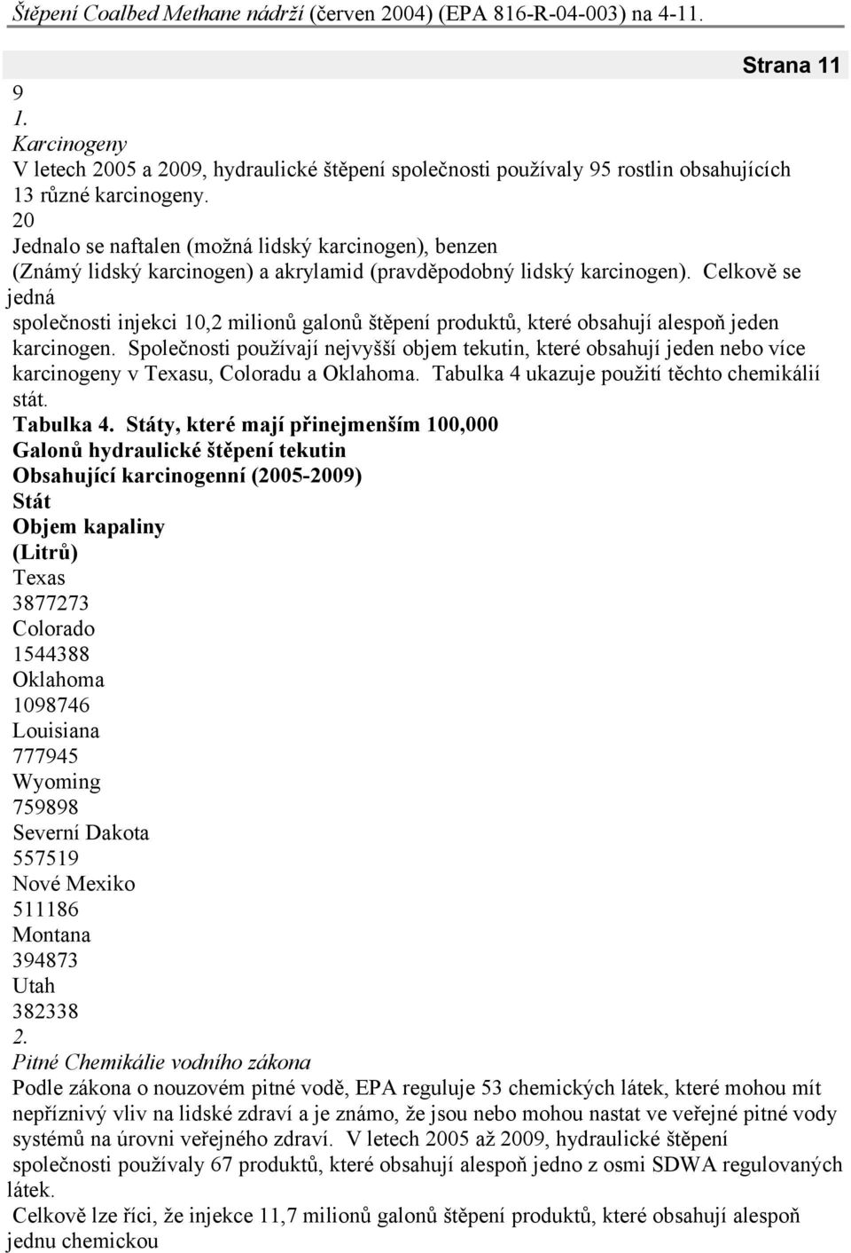 Celkově se jedná společnosti injekci 0, milionů galonů štěpení produktů, které obsahují alespoň jeden karcinogen.
