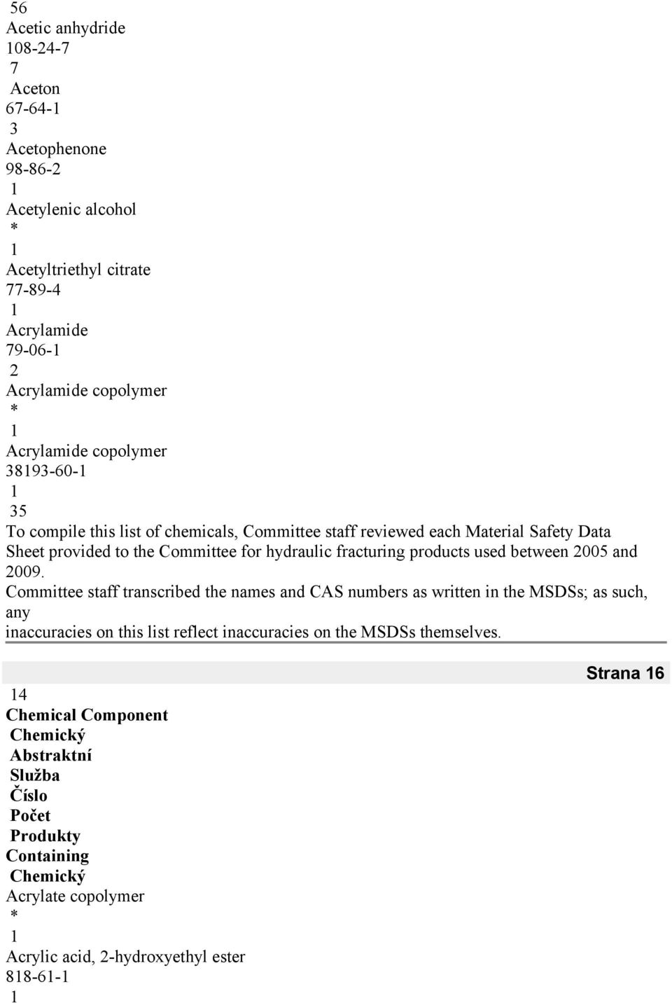 products used between 00 and 009.
