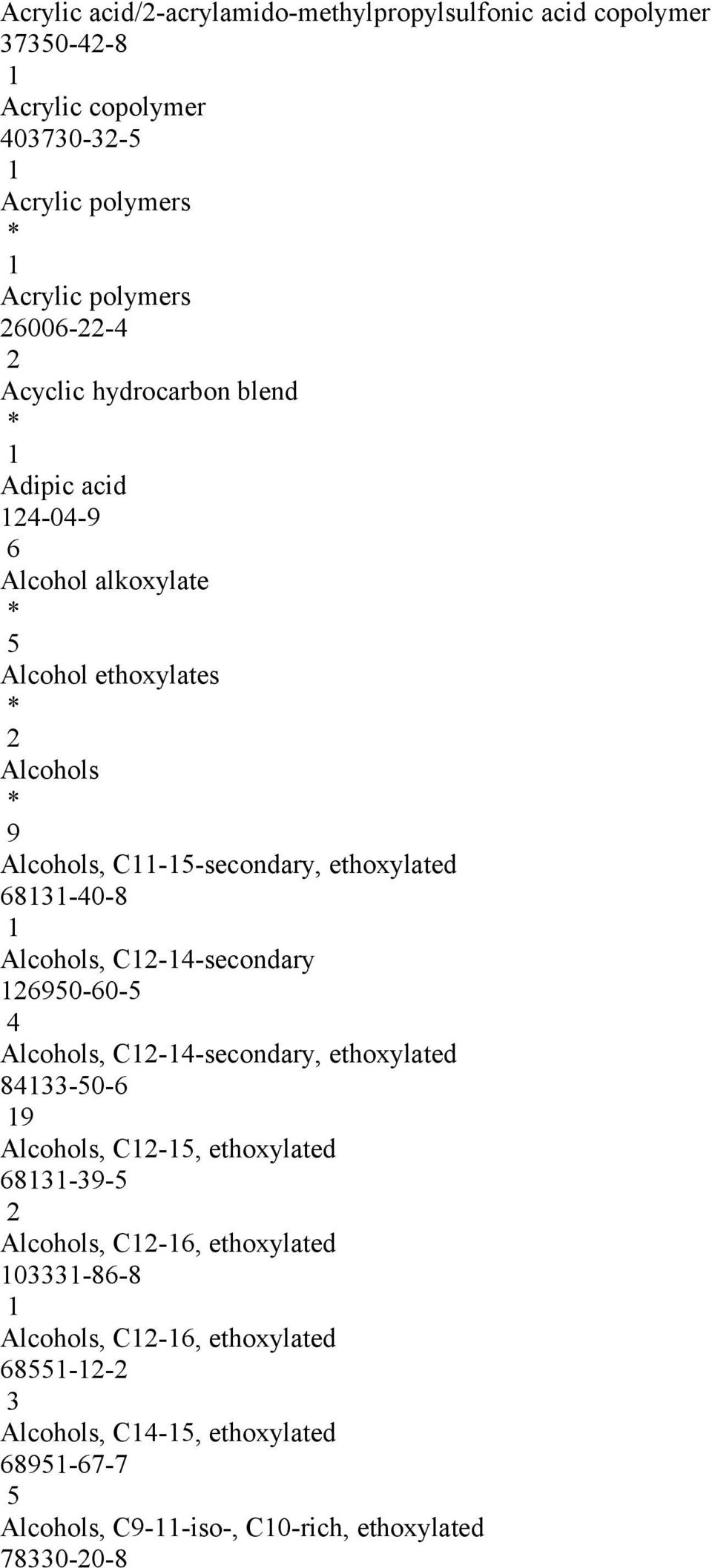 68-0-8 Alcohols, C--secondary 690-60- Alcohols, C--secondary, ethoxylated 8-0-6 9 Alcohols, C-, ethoxylated 68-9- Alcohols, C-6,