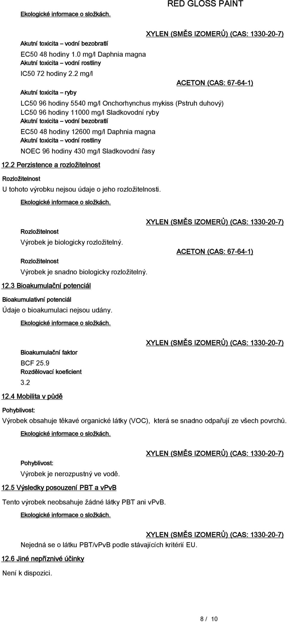 hodiny 12600 mg/l Daphnia magna Akutní toxicita vodní rostliny NOEC 96 hodiny 430 mg/l Sladkovodní řasy 12.