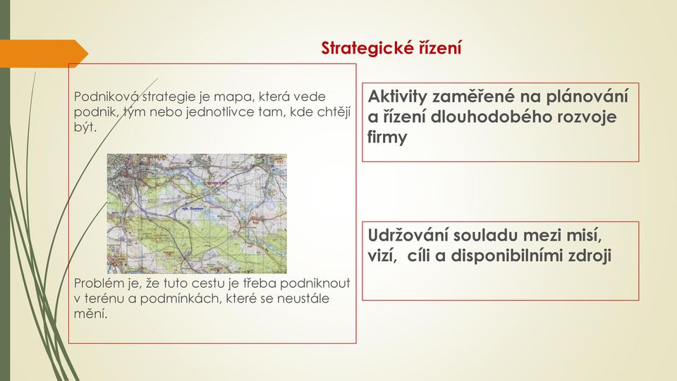 Aktivity zaměřené na plánování a řízení dlouhodobého rozvoje firmy Udržování