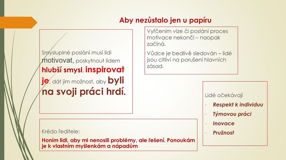 Krédo ředitele: Aby nezůstalo jen u papíru Vyřčením vize či poslání proces motivace nekončí naopak začíná.