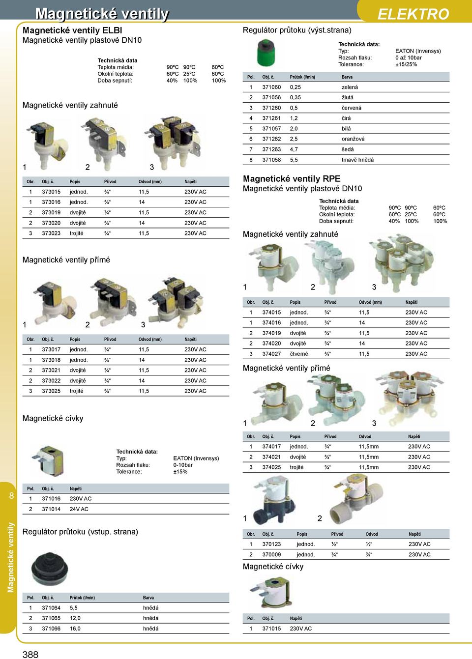 Průtok (l/min) Barva 7060 0,5 zelená 7056 0,5 žlutá 760 0,5 červená 4 76, čirá 5 7057,0 bílá 6 76,5 oranžová 7 76 4,7 šedá 705 5,5 tmavě hnědá RPE plastové DN0 zahnuté Elektro Typ: EATON (Invensys)