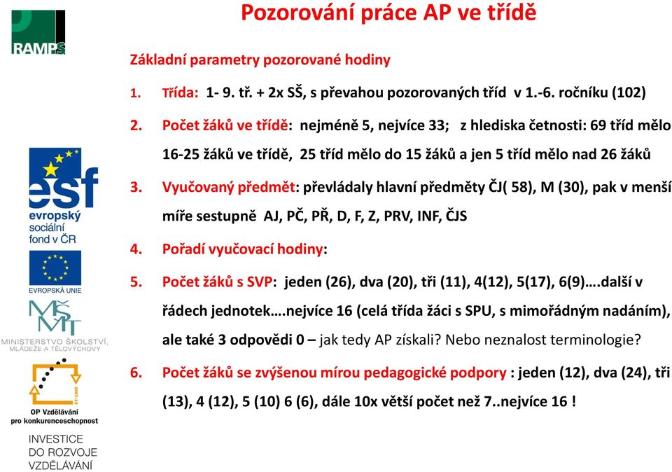 Vyučovaný předmět: převládaly hlavní předměty ČJ( 58), M (30), pak v menší míře sestupně AJ, PČ, PŘ, D, F, Z, PRV, INF, ČJS 4. Pořadí vyučovací hodiny: 5.