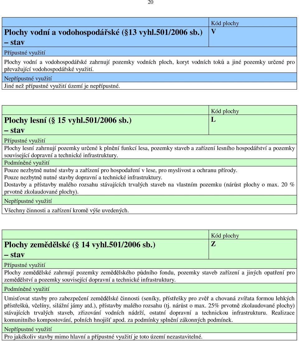 Nep ípustné využití Jiné než p ípustné využití území je nep ípustné. Plochy lesní ( 15 vyhl.501/2006 sb.
