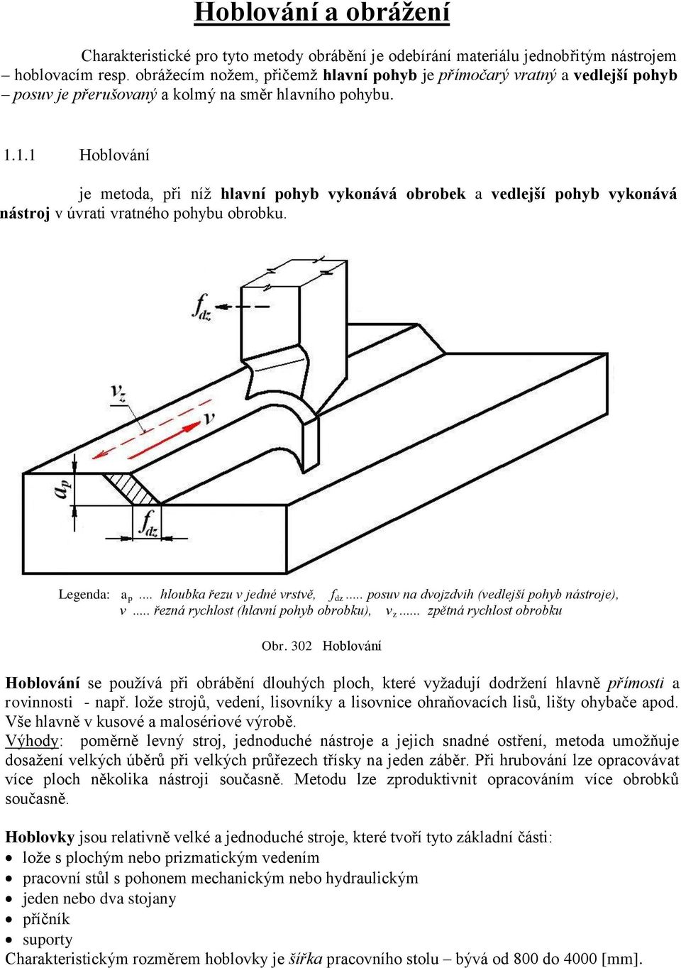 1.1 Hoblování je metoda, ři níž hlavní ohyb vykonává obrobek a vedlejší ohyb vykonává nástroj v úvrati vratného ohybu obrobku. Legenda: a... hloubka řeu v jedné vrstvě, f d.