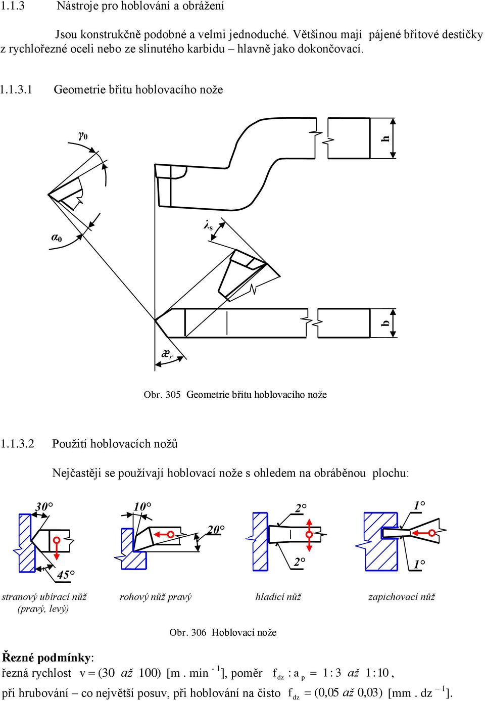 305 Geometrie břitu hoblovacího nože 1.1.3.2 Použití hoblovacích nožů Nejčastěji se oužívají hoblovací nože s ohledem na obráběnou lochu: 30 10 2 1 20 45 2 1 stranový