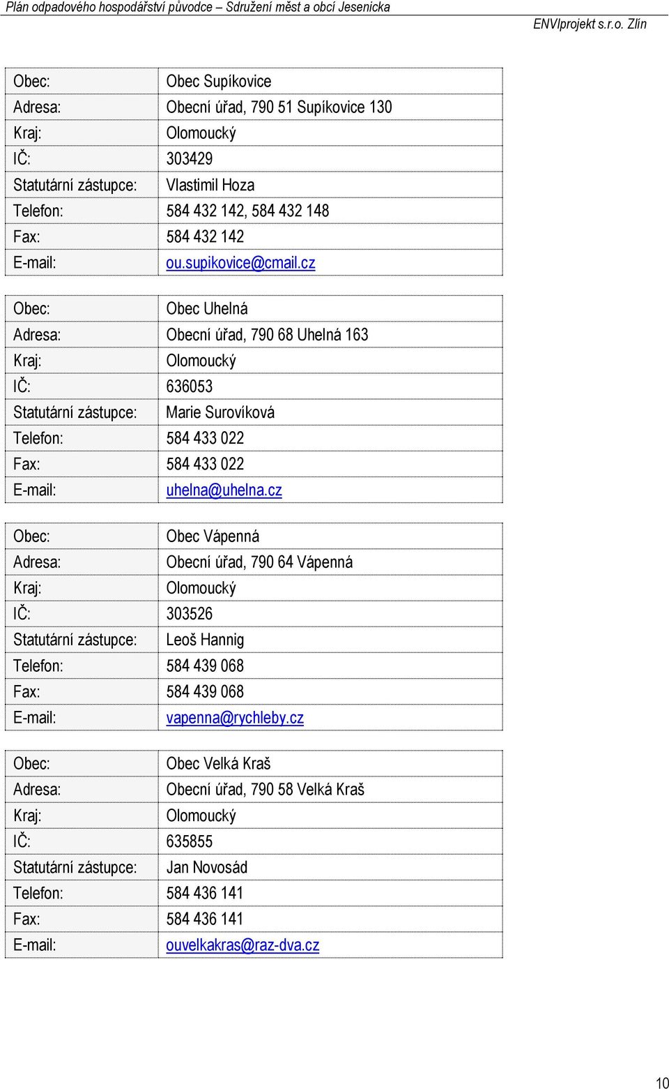 cz Obec: Obec Uhelná Adresa: Obecní úřad, 790 68 Uhelná 163 Kraj: Olomoucký IČ: 636053 Statutární zástupce: Marie Surovíková Telefon: 584 433 022 Fax: 584 433 022 E-mail: uhelna@uhelna.