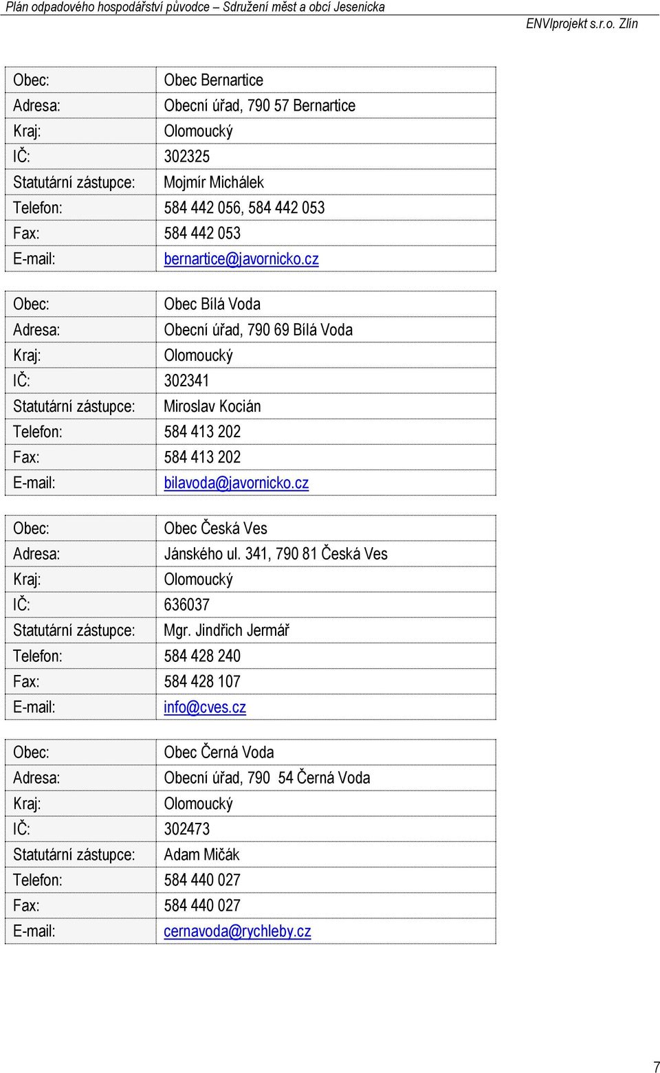 cz Obec: Obec Bílá Voda Adresa: Obecní úřad, 790 69 Bílá Voda Kraj: Olomoucký IČ: 302341 Statutární zástupce: Miroslav Kocián Telefon: 584 413 202 Fax: 584 413 202 E-mail: bilavoda@javornicko.