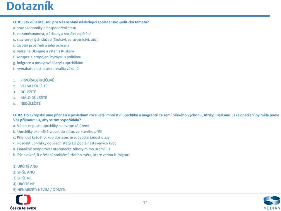 imigrace a poskytování azylu uprchlíkům h. vymahatelnost práva a kvalita zákonů 1. PRVOŘADÉ/KLÍČOVÉ 2. VELMI DŮLEŽITÉ 3. DŮLEŽITÉ 4. MÁLO DŮLEŽITÉ 5. NEDŮLEŽITÉ OT02.