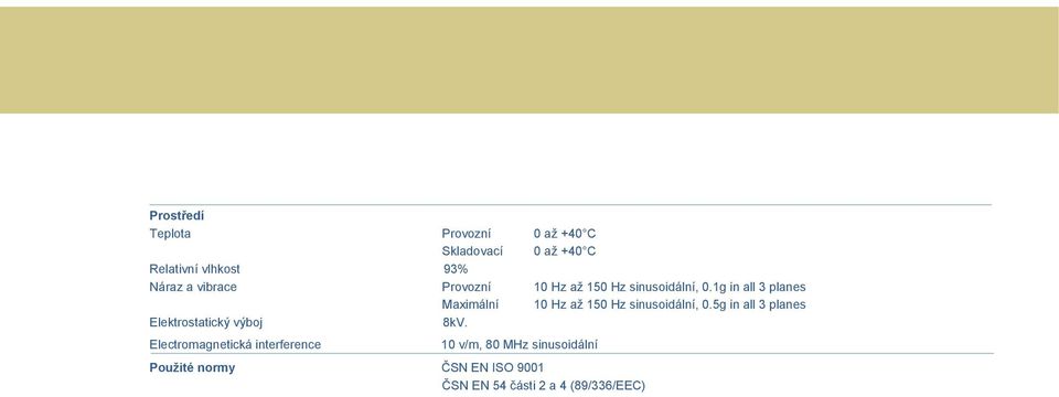 1g in all 3 planes Maximální 10 Hz až 150 Hz sinusoidální, 0.