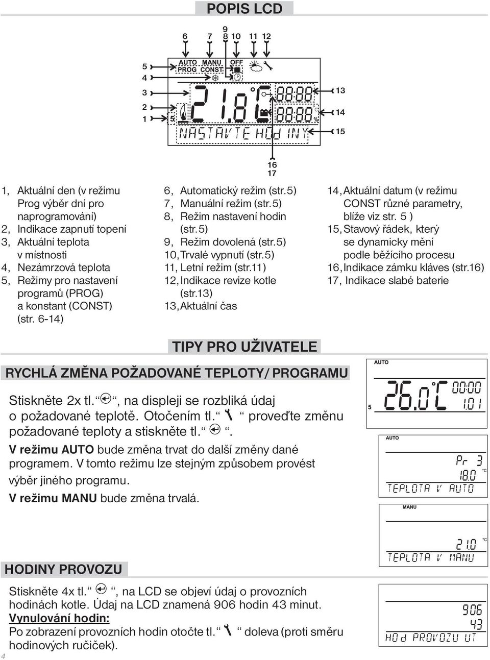 5) 10, Trvalé vypnutí (str.5) 11, Letní režim (str.11) 12, Indikace revize kotle (str.13) 13, Aktuální čas 14, Aktuální datum (v režimu CONST různé parametry, blíže viz str.