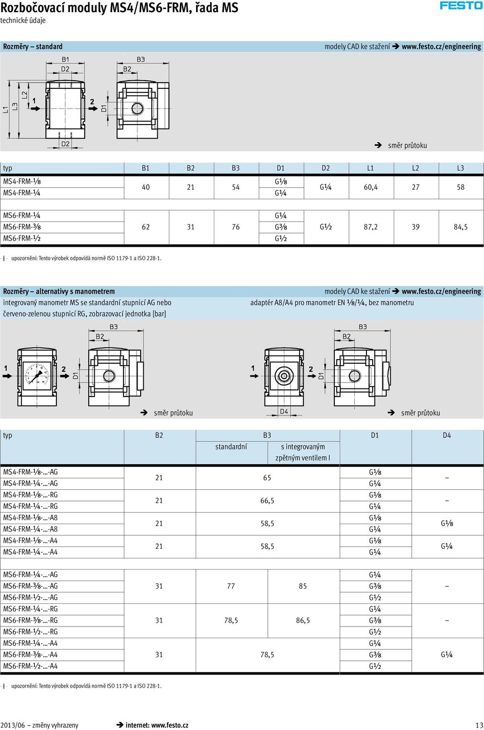 odpovídá normě ISO 1179-1 a ISO 228-1.