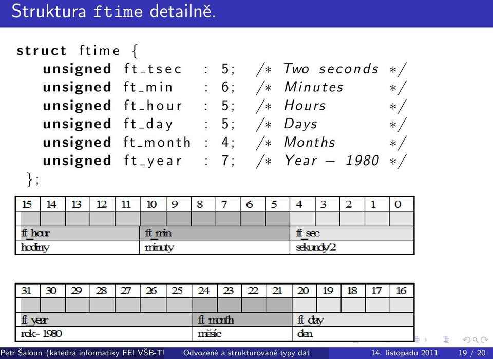 Minutes / unsigned f t h o u r : 5 ; / Hours / unsigned f t d a y : 5 ; / Days / unsigned ft month