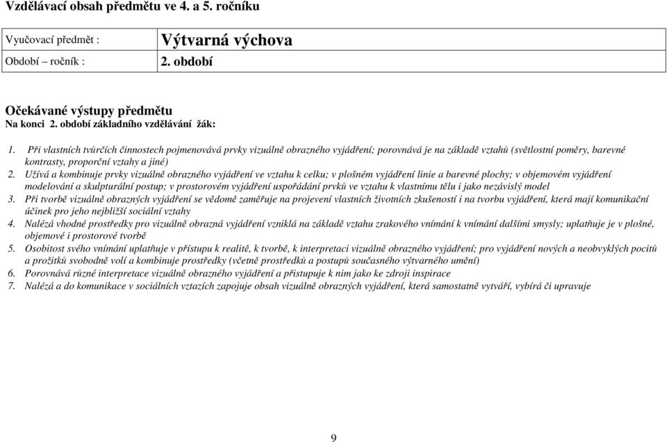 Užívá a kombinuje prvky vizuálně obrazného vyjádření ve vztahu k celku; v plošném vyjádření linie a barevné plochy; v objemovém vyjádření modelování a skulpturální postup; v prostorovém vyjádření