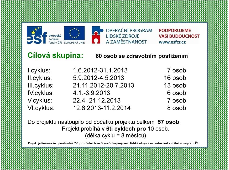 cyklus: 22.4.-21.12.2013 7 osob VI.cyklus: 12.6.2013-11.2.2014 8 osob Do projektu nastoupilo od počátku projektu celkem 57 osob.