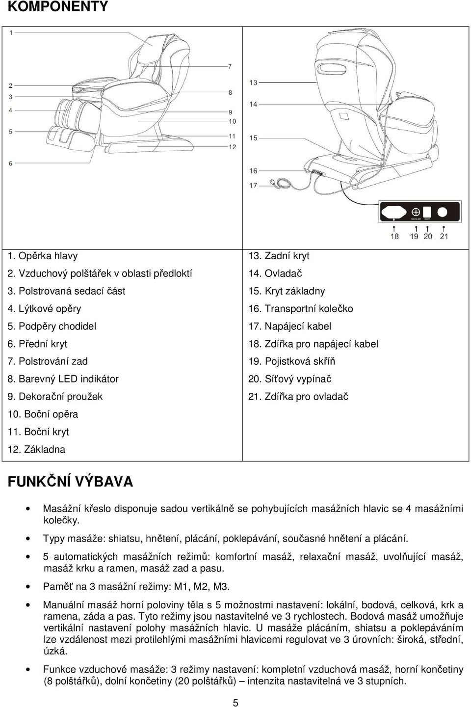 Pojistková skříň 20. Síťový vypínač 21. Zdířka pro ovladač FUNKČNÍ VÝBAVA Masážní křeslo disponuje sadou vertikálně se pohybujících masážních hlavic se 4 masážními kolečky.