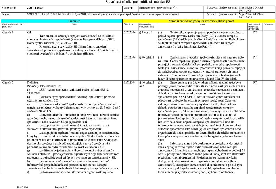 2157/2001; b) zúčastněnými společnostmi rozumějí společnosti přímo se účastnící na založení SE; c) dceřinou společností společnosti rozumí společnost, nad níž mateřská společnost vykonává dominantní