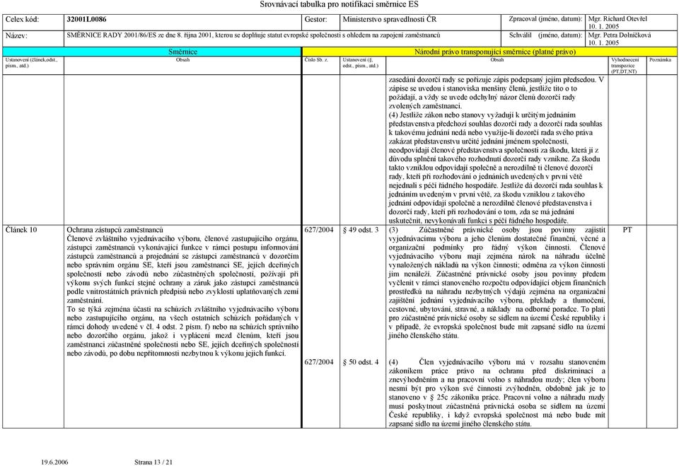 funkcí stejné ochrany a záruk jako zástupci zaměstnanců podle vnitrostátních právních předpisů nebo zvyklostí uplatňovaných zemí zaměstnání.