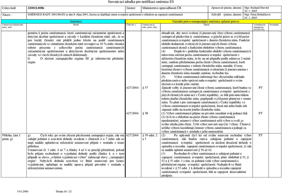 podíl zaměstnanců zaměstnaných ve zmíněném členském státě rovnající se 10 % nebo zlomku tohoto procenta z celkového počtu zaměstnanců zaměstnaných zúčastněnými společnostmi a dotyčnými dceřinými