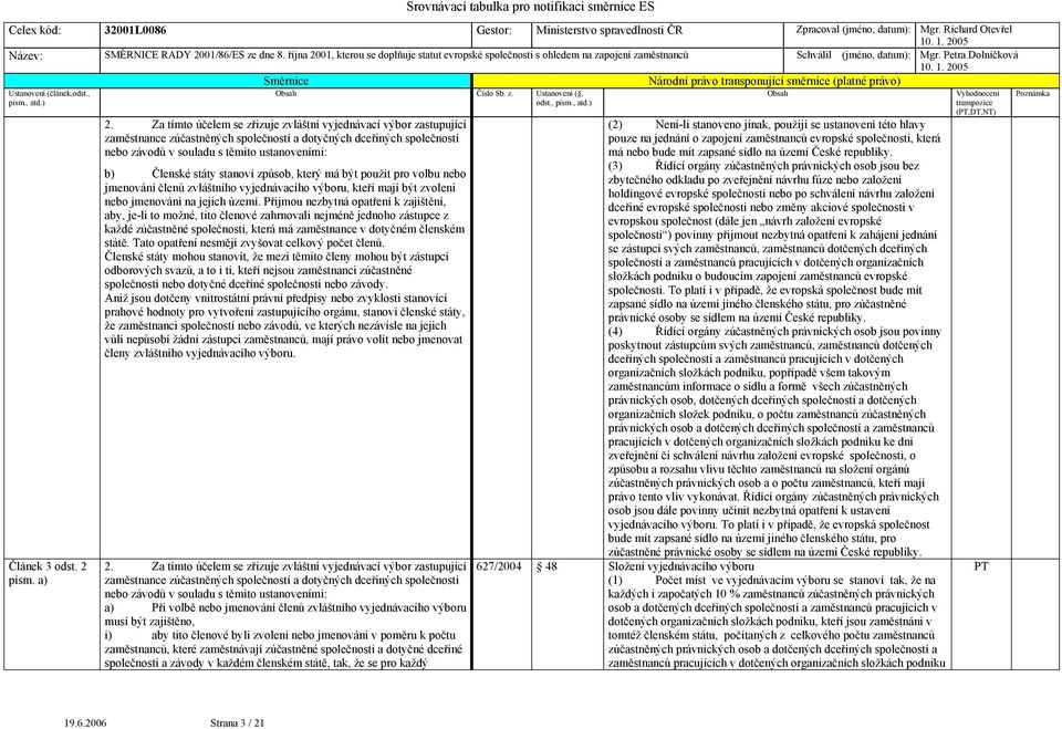 stanoví způsob, který má být použit pro volbu nebo jmenování členů zvláštního vyjednávacího výboru, kteří mají být zvoleni nebo jmenováni na jejich území.