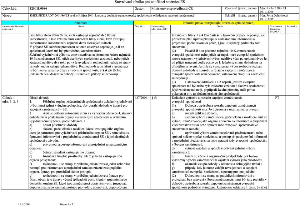 státech. V případě SE založené přeměnou se tento odstavec nepoužije, je-li ve společnosti, která má být přeměněna, zavedena účast.