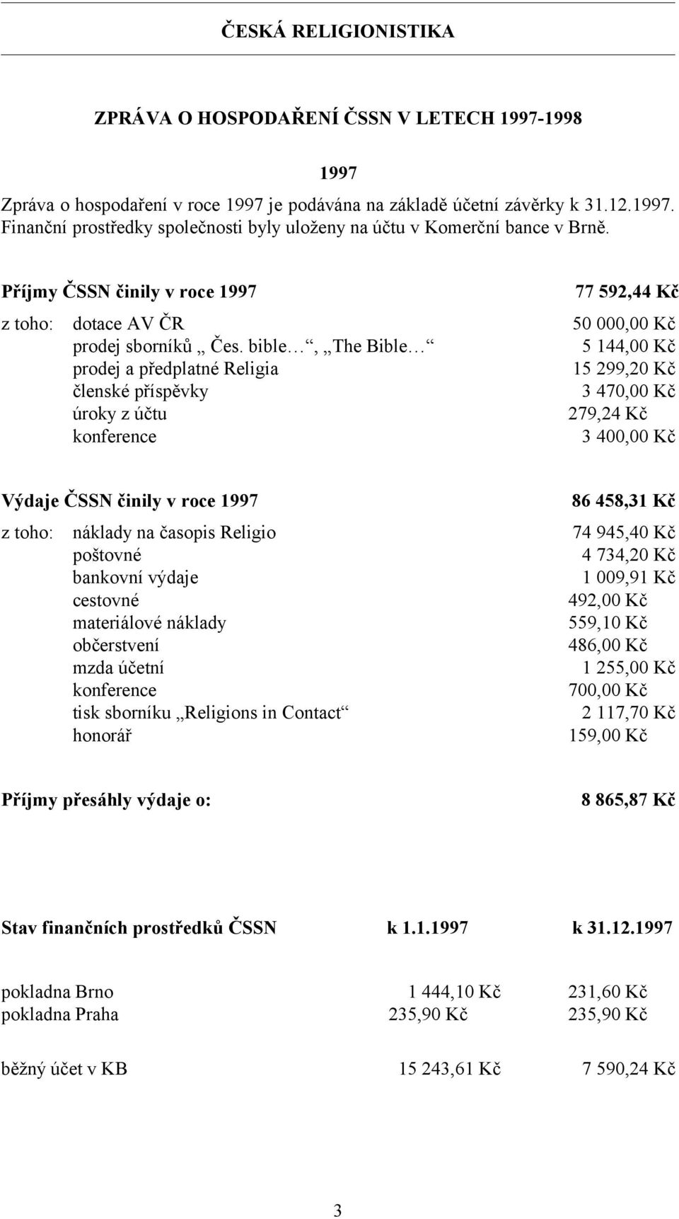 bible, The Bible 5 144,00 Kč prodej a předplatné Religia 15 299,20 Kč členské příspěvky 3 470,00 Kč úroky z účtu 279,24 Kč konference 3 400,00 Kč Výdaje ČSSN činily v roce 1997 86 458,31 Kč z toho: