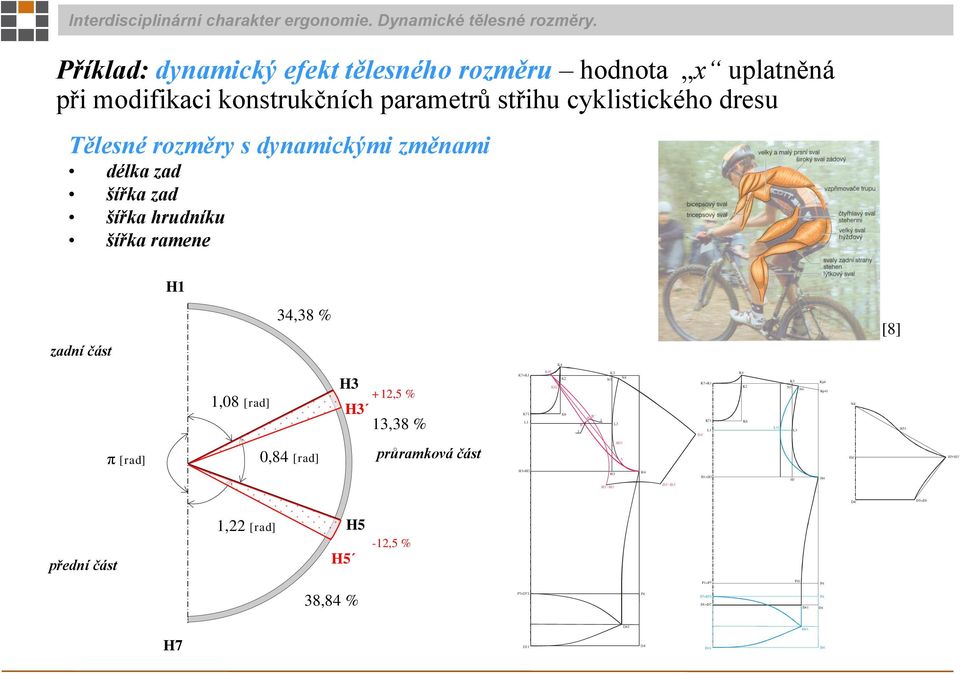 K2 K42 K6 K3 N3 N4 B B 1 B L3 1 K7=K1 K71 L1 D4 K4 K2 K6 L31 K3 N3 N4 L3 Kp4 Kp41 N4 H51 π [rad] 0,84 [rad] průramková část H31 A H4 H5=H3 H1=H3 H3