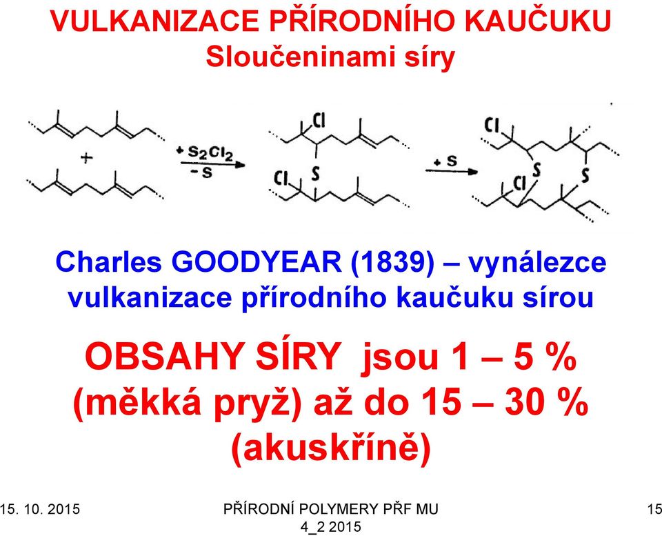 vulkanizace přírodního kaučuku sírou OBSAHY