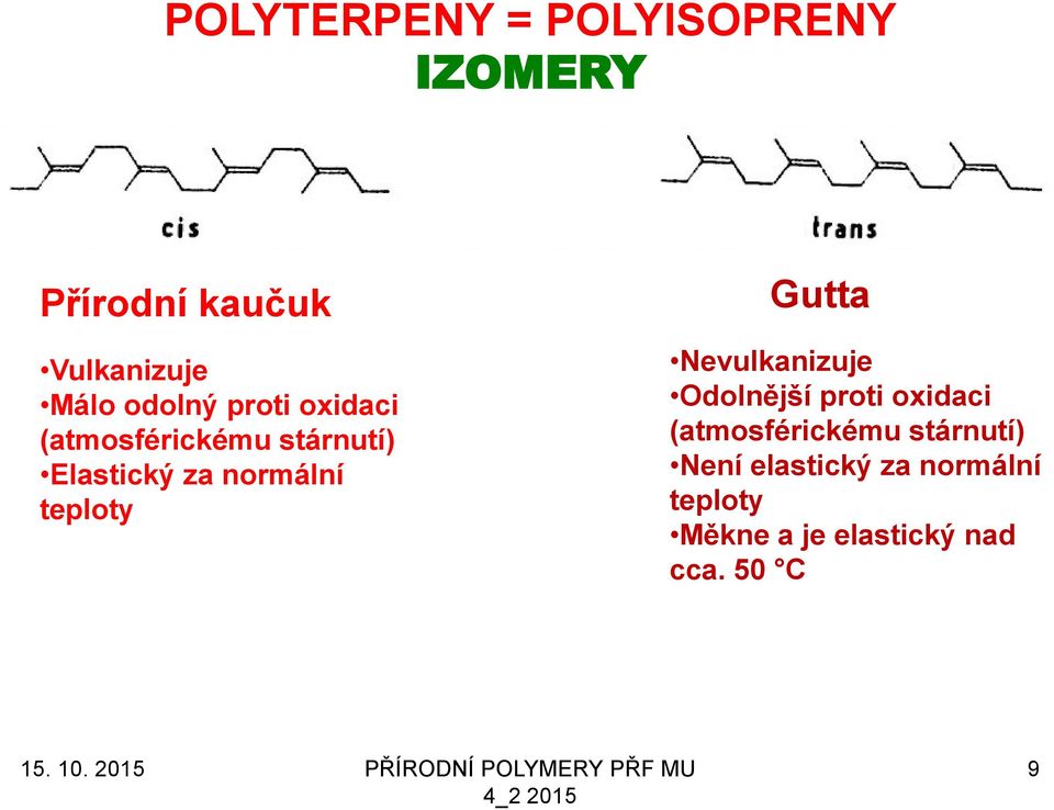 teploty Gutta Nevulkanizuje Odolnější proti oxidaci (atmosférickému