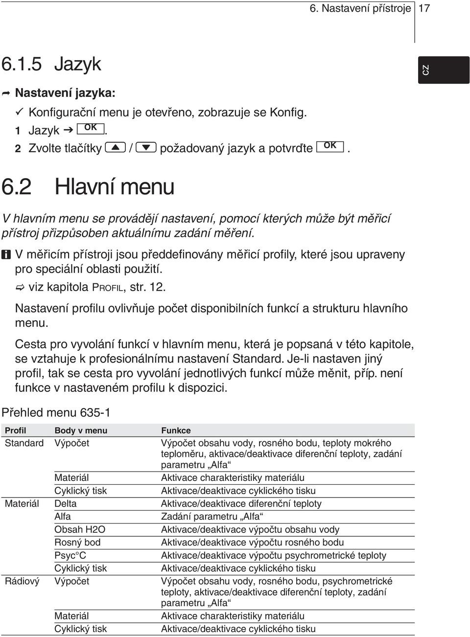 oblasti použití viz kapitola PROFIL, str 12 Nastavení profilu ovlivňuje počet disponibilních funkcí a strukturu hlavního menu Cesta pro vyvolání funkcí v hlavním menu, která je popsaná v této