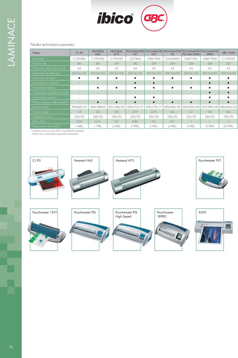 (2x125) 500 (2x250) 250 (2x125) 500 (2x250) 500 (2x250) Laminování za tepla Laminování za studena Nastavitelná teplota Nastavitelná rychlost laminování Automatické vypínání Přístroj určen pro stálé