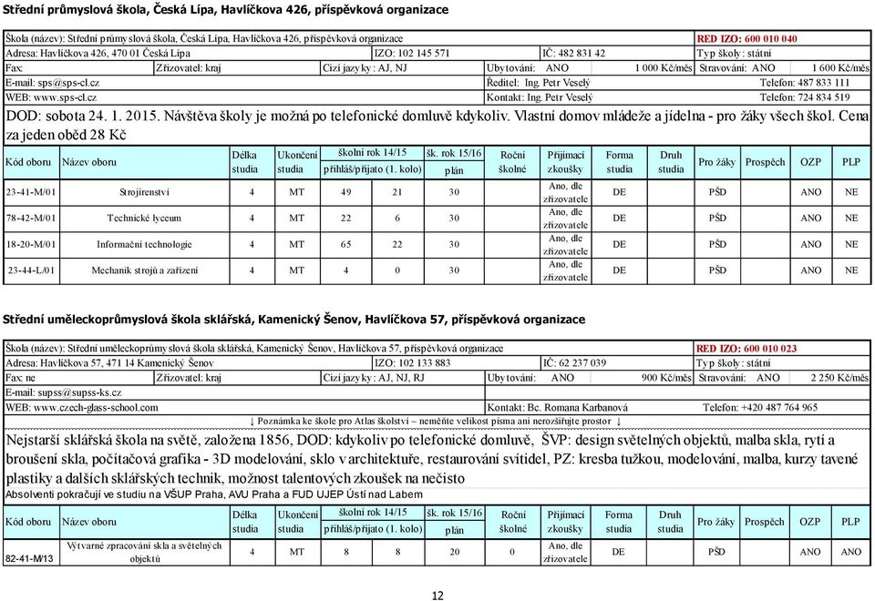 Petr Veselý Telefon: 487 833 111 WEB: www.sps-cl.cz Kontakt: Ing. Petr Veselý Telefon: 724 834 519 DOD: sobota 24. 1. 2015. Návštěva školy je možná po telefonické domluvě kdykoliv.
