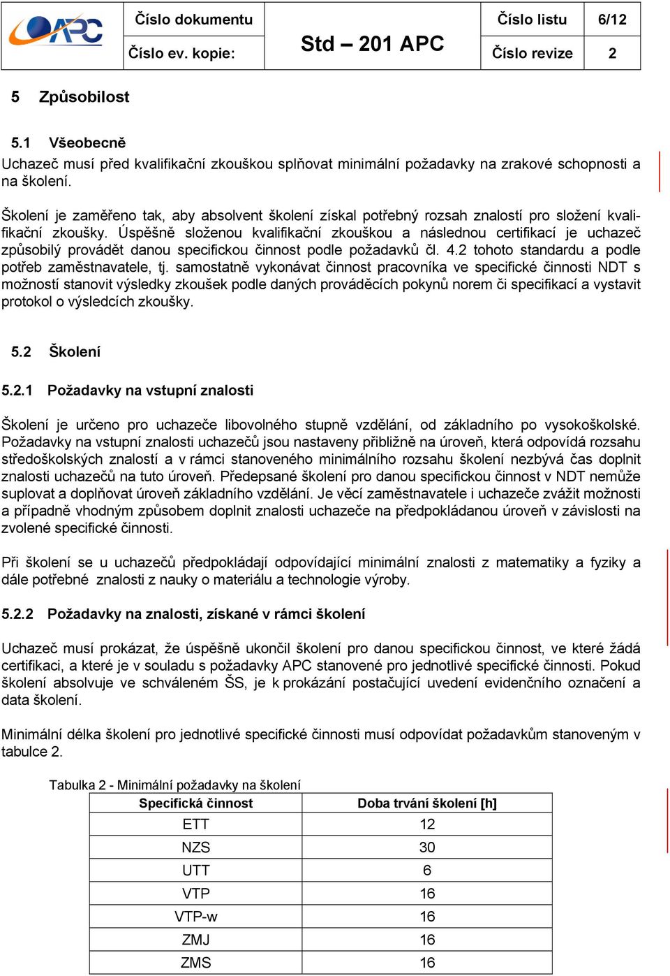 Úspěšně složenou kvalifikační zkouškou a následnou certifikací je uchazeč způsobilý provádět danou specifickou činnost podle požadavků čl. 4.2 tohoto standardu a podle potřeb zaměstnavatele, tj.