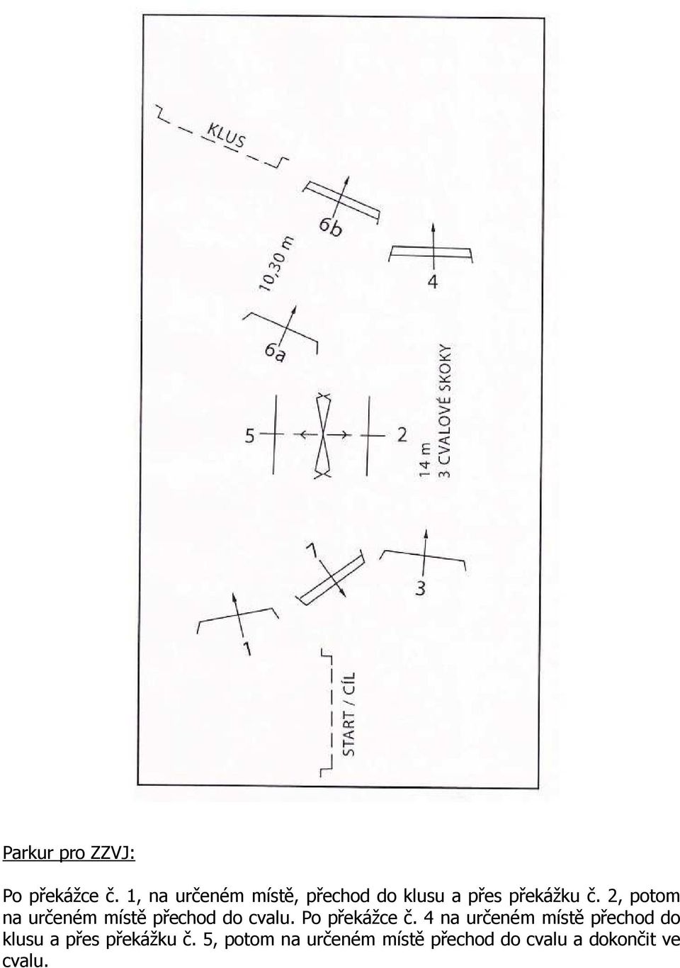 2, potom na určeném místě přechod do cvalu. Po překážce č.