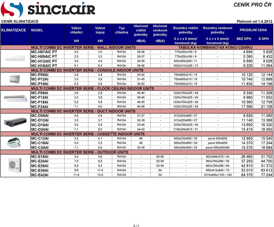 MC-P09AI 2,6 2,8 R410A 30-42 - 700x600x215 / 15-10 120 12 144 MC-P12AI 3,5 3,8 R410A 31-45 - 700x600x215 / 15-10 740 12 888 MC-P18AI 5,3 5,8 R410A 39-50 - 700x600x215 / 15-11 830 14 196 MULTI COMBI