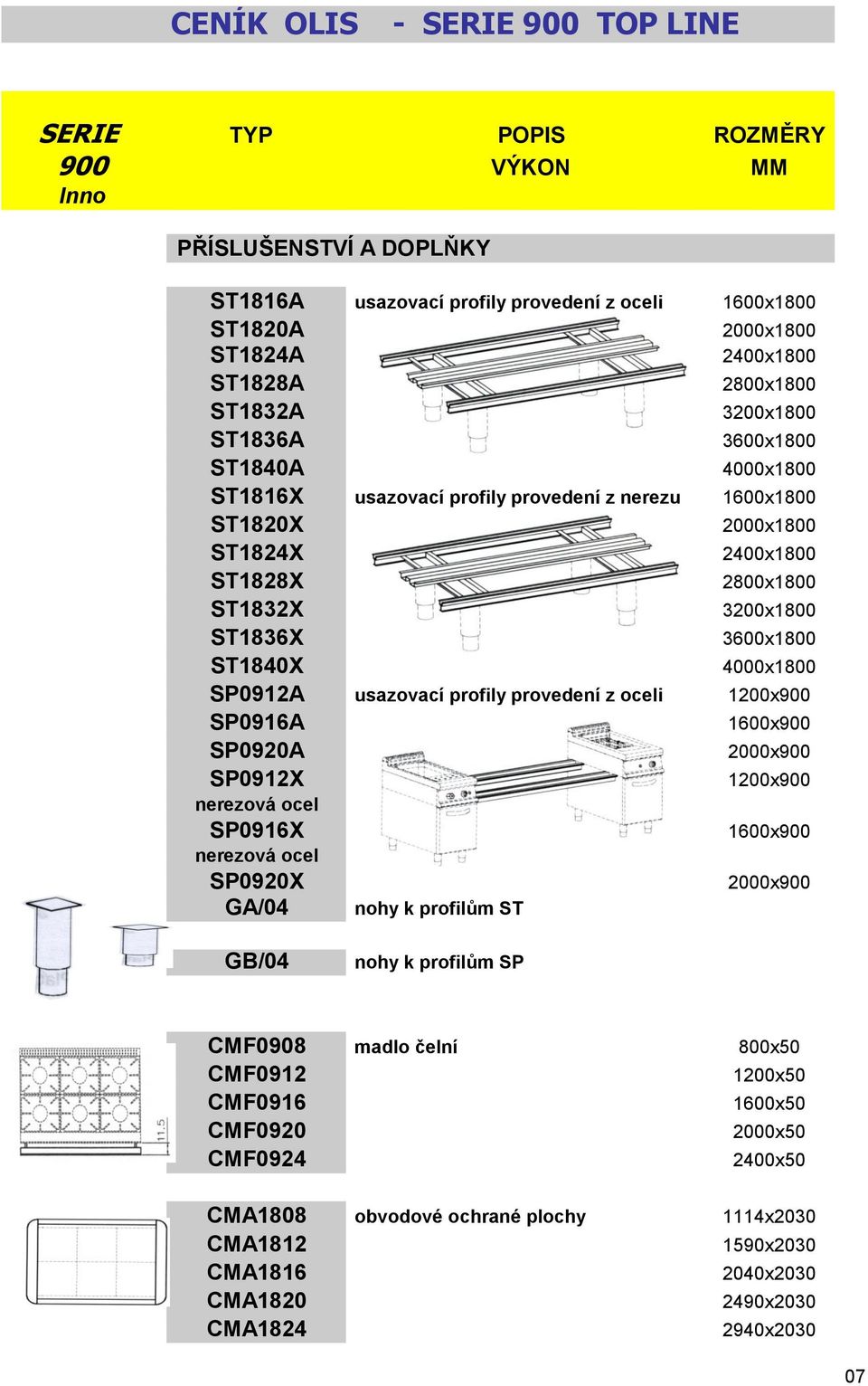 usazovací profily provedení z oceli 1200x900 SP0916A 1600x900 SP0920A 2000x900 SP0912X 1200x900 nerezová ocel SP0916X 1600x900 nerezová ocel SP0920X 2000x900 GA/04 nohy k profilům ST GB/04 nohy k