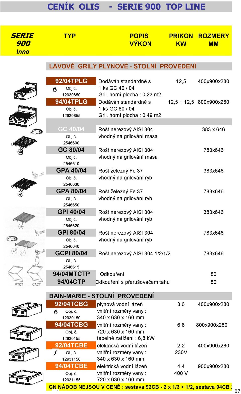 č. vhodný na grilování masa 2546610 GPA 40/04 Rošt železný Fe 37 383x646 Obj.č. vhodný na grilování ryb 2546630 GPA 80/04 Rošt železný Fe 37 783x646 Obj.č. vhodný na grilování ryb 2546650 GPI 40/04 Rošt nerezový AISI 304 383x646 Obj.