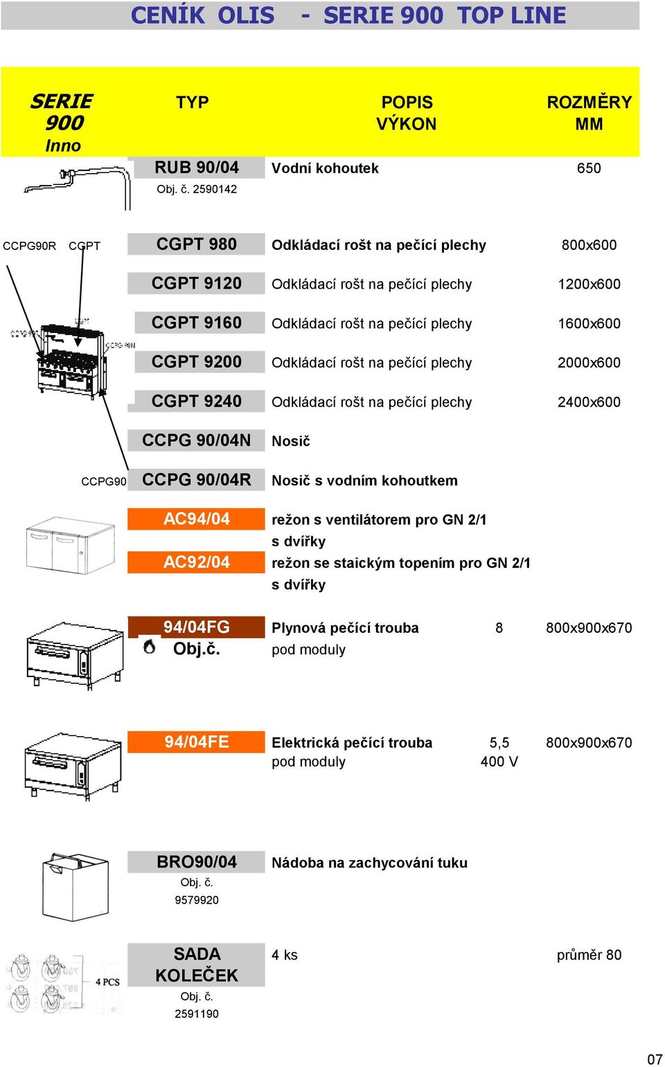 Nosič CCPG90N CCPG 90/04R Nosič s vodním kohoutkem AC94/04 režon s ventilátorem pro GN 2/1 s dvířky AC92/04 režon se staickým topením pro GN 2/1 s dvířky 94/04FG Plynová pečící