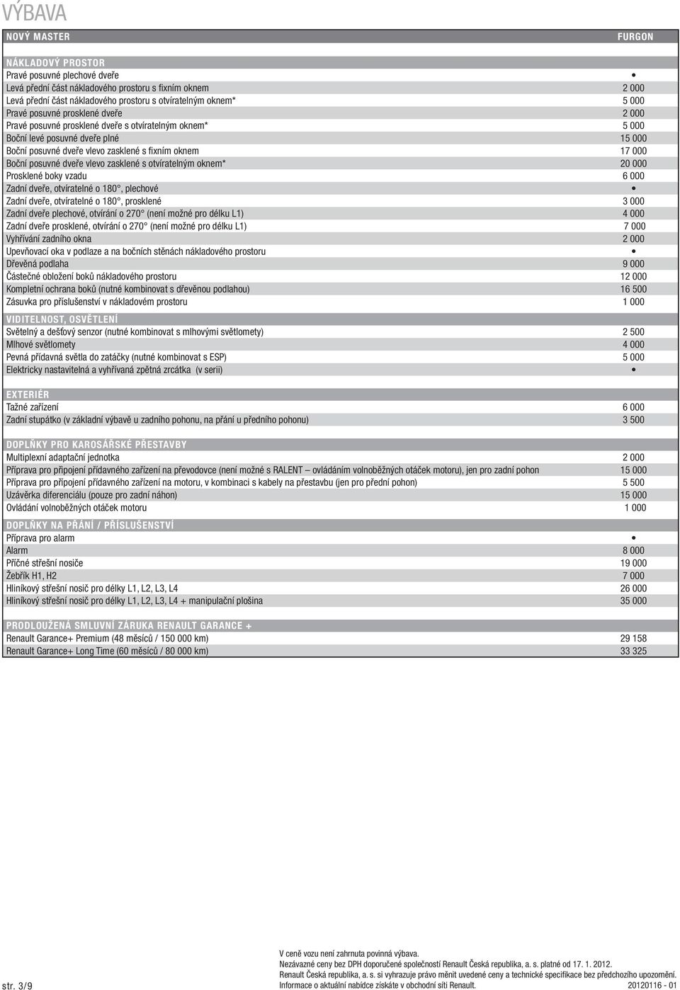 oknem* 20 000 Prosklené boky vzadu 6 000 Zadní dveře, otvíratelné o 180, plechové Zadní dveře, otvíratelné o 180, prosklené 3 000 Zadní dveře plechové, otvírání o 270 (není možné pro délku L1) 4 000