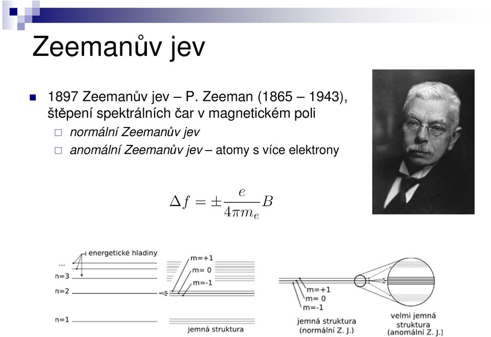 čar v magnetickém poli normální Zeemanův