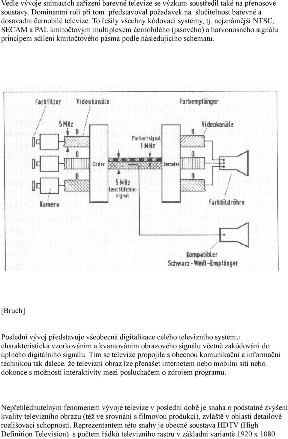 nejznámější NTSC, SECAM a PAL kmitočtovým multiplexem černobílého (jasového) a barvonosného signálu principem sdílení kmitočtového pásma podle následujícího schematu.