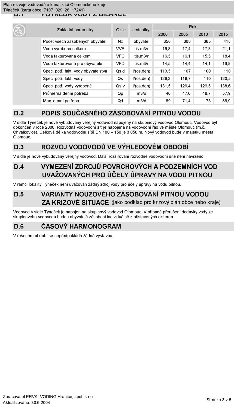 Nový vodovod bude v majetku města. D.