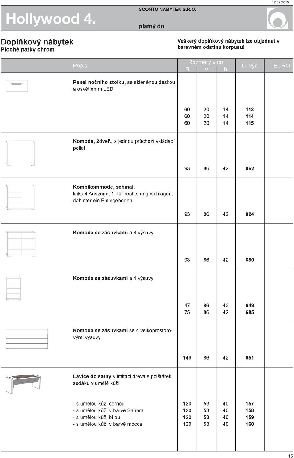 , s jednou průchozí vkládací policí 93 86 42 062 Kombikommode, schmal, links 4 Auszüge, 1 Tür rechts angeschlagen, dahinter ein Einlegeboden 93 86 42 024 Komoda se zásuvkami a 8 výsuvy 93