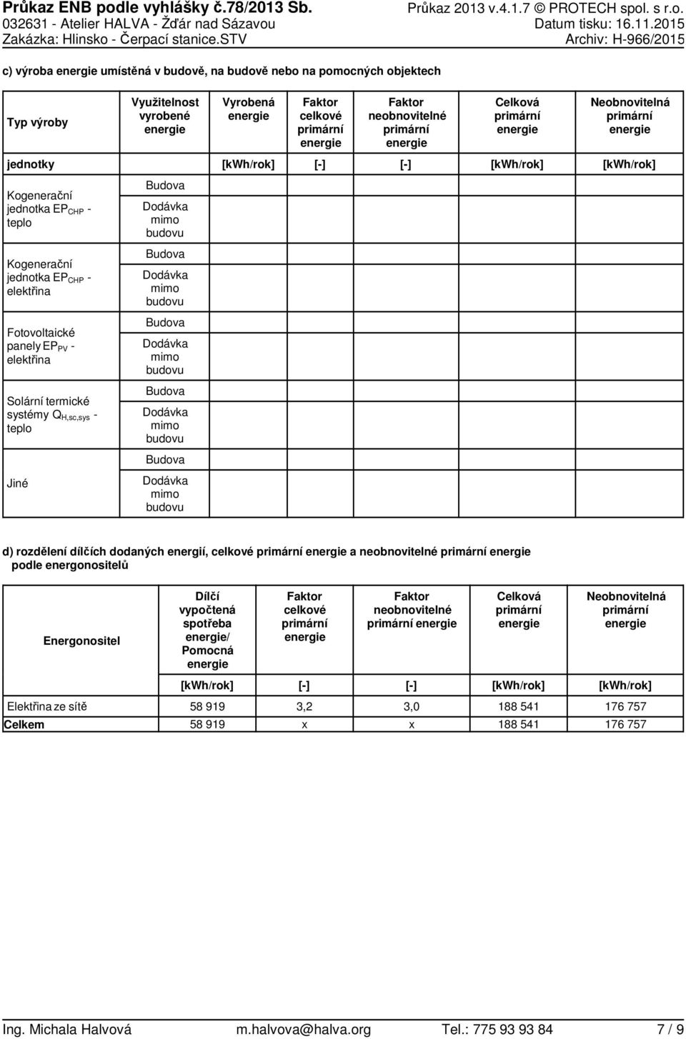 Kogenerační jednotka EP CHP teplo Kogenerační jednotka EP CHP elektřina Fotovoltaické panely EP PV elektřina Solární termické systémy Q H,sc,sys teplo Jiné d) rozdělení dílčích dodaných energií,