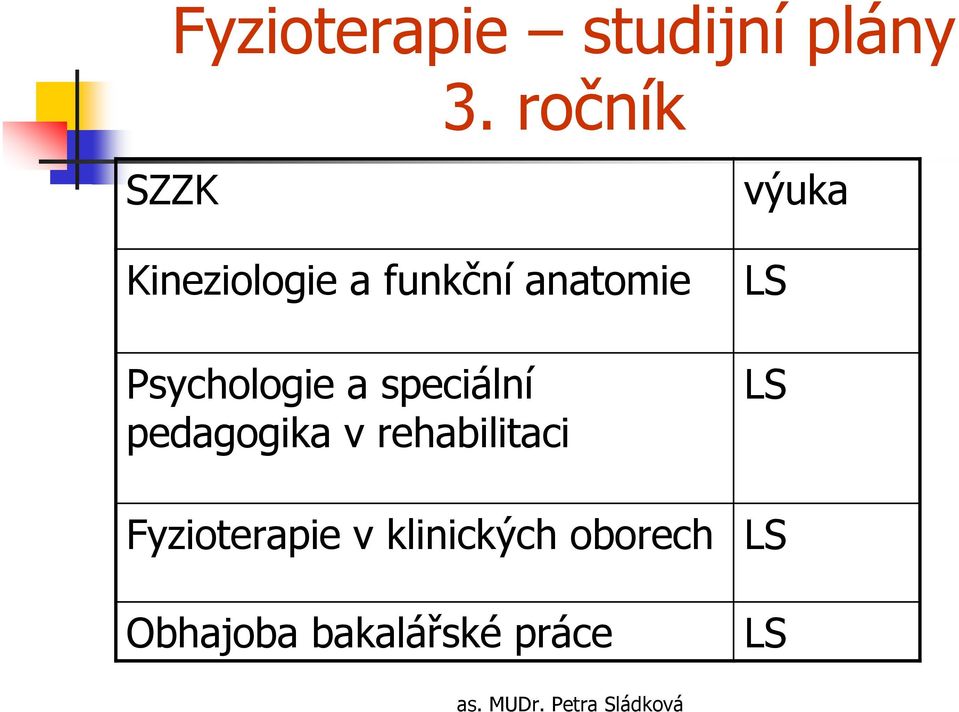 Psychologie a speciální pedagogika v rehabilitaci